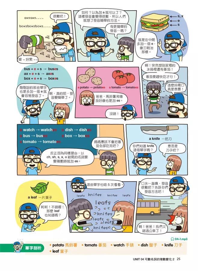 漫畫英語文法王(第1彈) (附：單字MP3音檔QR Code)-Children’s Educational: Language/ literature/ literacy-買書書 BuyBookBook