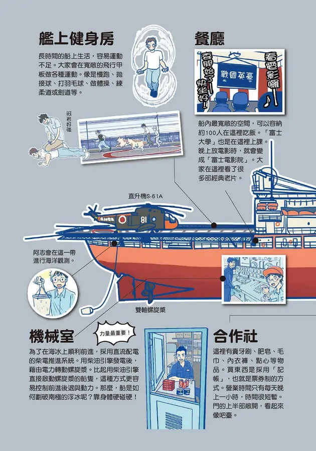 富士號與南極企鵝〈上〉(FUKUNO UMI)-Graphic novels/ Comic books/ Manga/ Cartoons-買書書 BuyBookBook