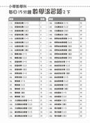 每日15分鐘數學温習題 (新課程版) - 每冊100 個鞏固練習-補充練習: 數學科 Math-買書書 BuyBookBook