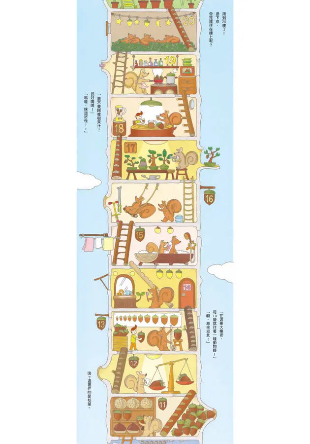 100層樓的家 (岩井俊雄)