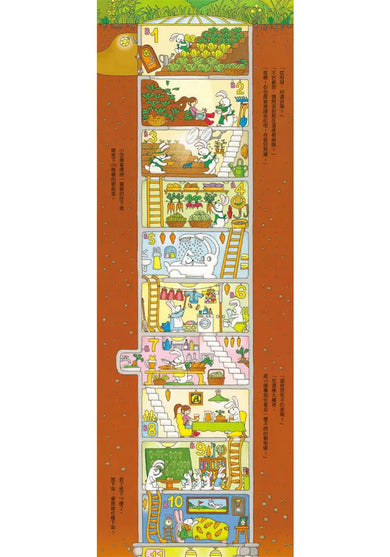 地下100層樓的家 (岩井俊雄)