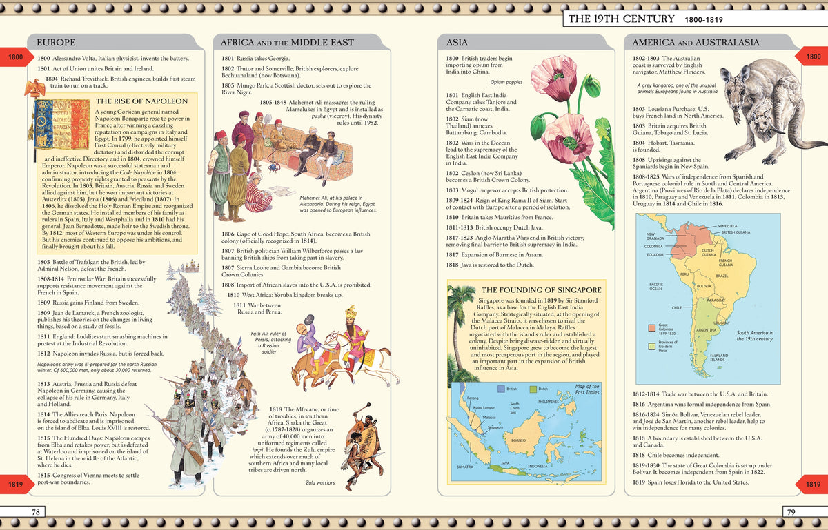 Timelines of World History interior 1 (ISBN 9781474903936) [onix-asset:bf3b013d5b37ed03dabc9288bab4cfb9dba7df7f5f0ee584f04bd10f679a55ca]