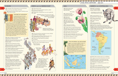 Timelines of World History interior 1 (ISBN 9781474903936) [onix-asset:bf3b013d5b37ed03dabc9288bab4cfb9dba7df7f5f0ee584f04bd10f679a55ca]