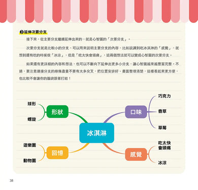 Inside Page 6