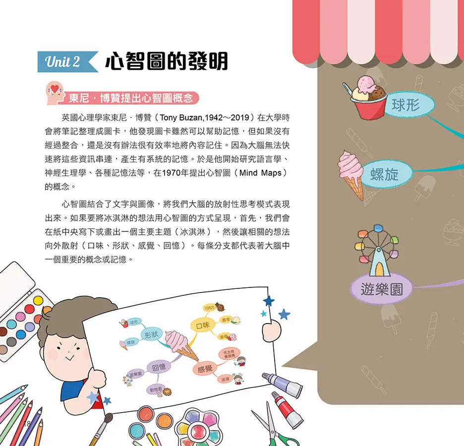 Inside Page 3