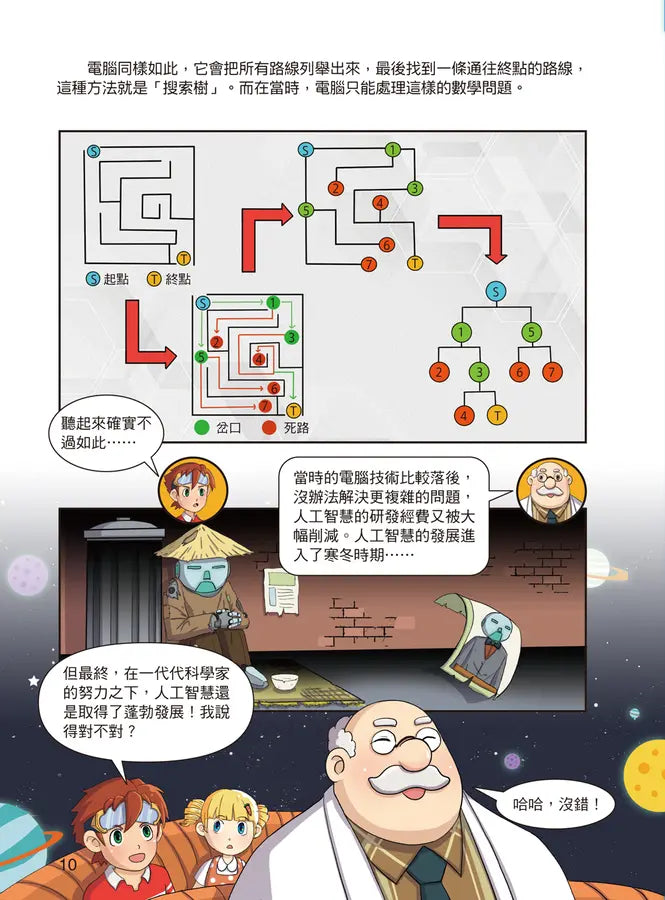 Inside Page 6