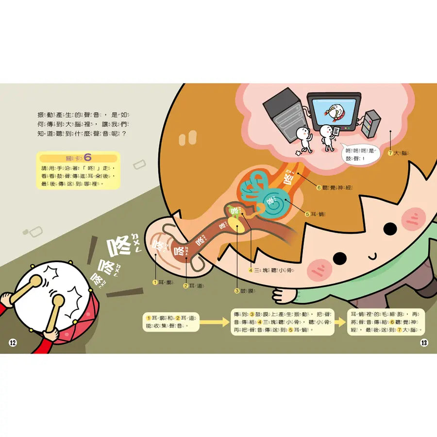 聲音王國的挑戰 (光照+QR Code)