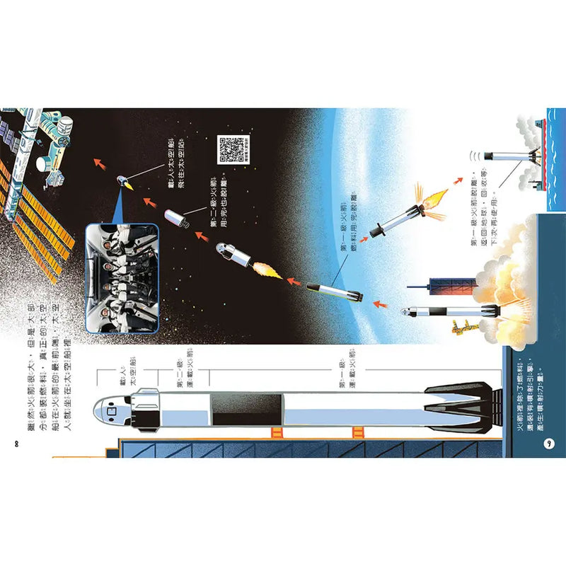 如果我是太空人