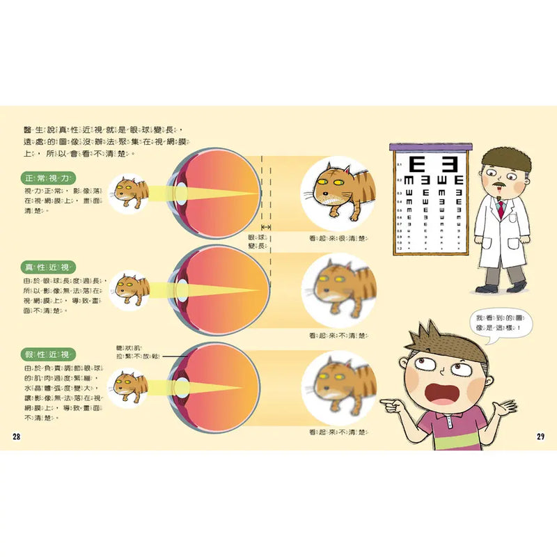 知識探索繪本 6: 哇! 眼睛