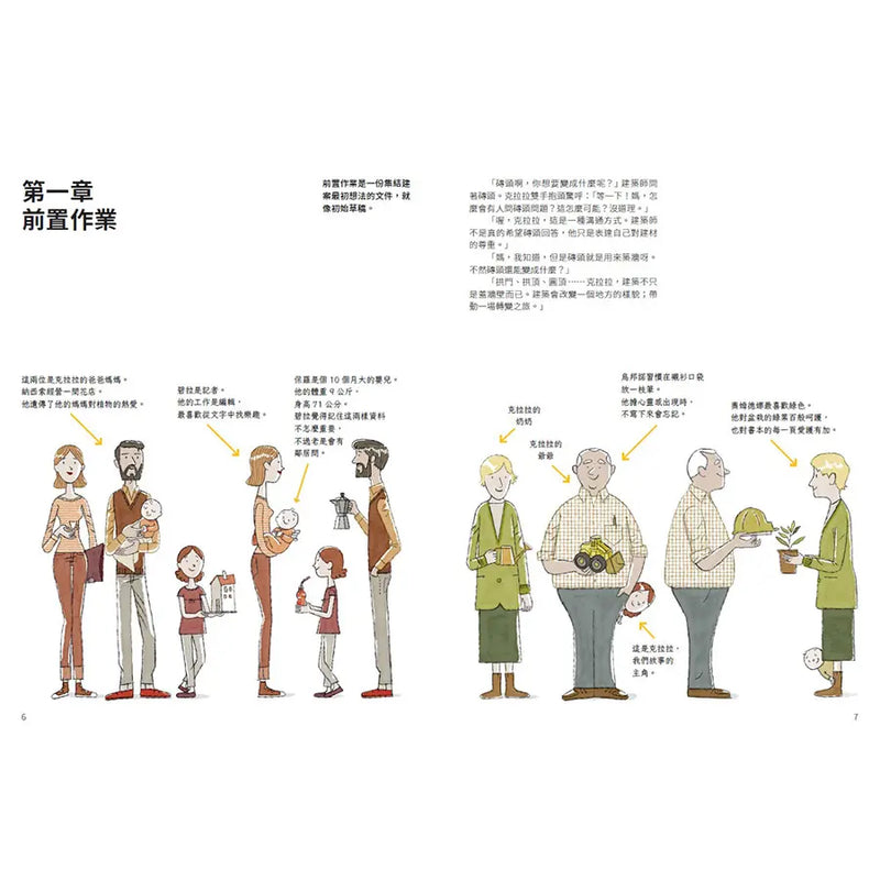 從磚塊到大樓：如何蓋房子？