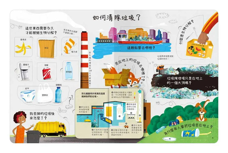 想問什麼翻翻書：關於回收你想問什麼？-Children’s / Teenage: Personal and social topics-買書書 BuyBookBook