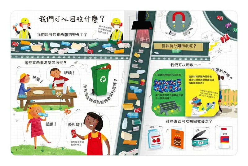 想問什麼翻翻書：關於回收你想問什麼？-Children’s / Teenage: Personal and social topics-買書書 BuyBookBook