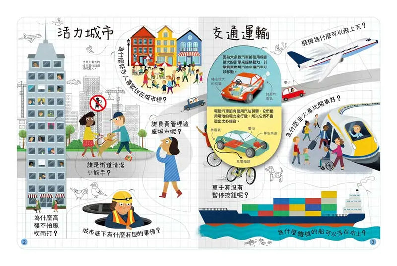 想問什麼翻翻書：關於今天你想知道什麼?-Children’s / Teenage general interest: General knowledge and interesting facts-買書書 BuyBookBook