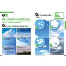 一看就懂的天氣圖鑑（SDGs）