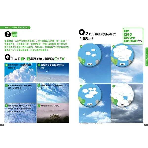 一看就懂的天氣圖鑑（SDGs）