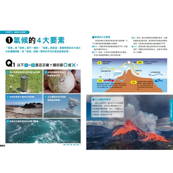 一看就懂的天氣圖鑑（SDGs）