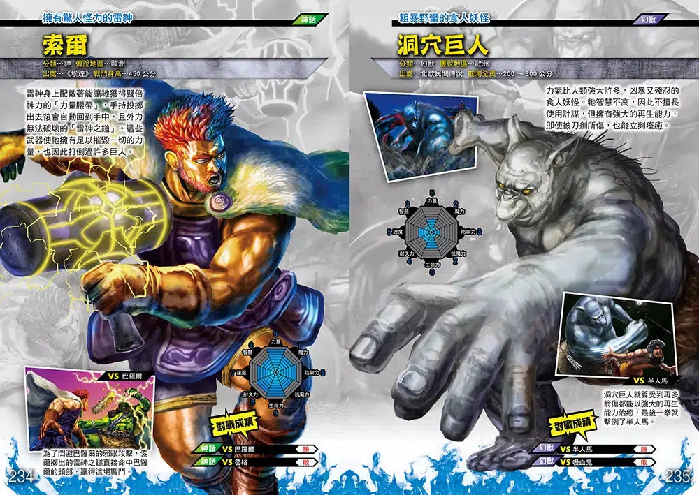 正版最強王強者歸來角色大圖鑑(附限定版空戰別冊空中最強王圖鑑) 最抵