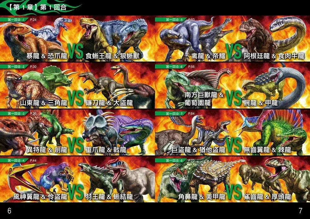 恐龍戰隊最強王圖鑑: NO.1爭奪淘汰賽!!-故事: 奇幻魔法 Fantasy & Magical-買書書 BuyBookBook
