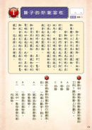 龍族戰鬥練習本：幼小銜接2級閱讀理解挑戰【附閃亮龍族召喚貼紙及角色墊板】-Children’s / Teenage general interest: Hobbies/ quizzes/ toys and games-買書書 BuyBookBook