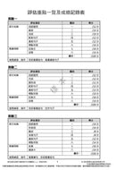 培生朗文試前升級特訓中文測驗卷 (附送診斷評估服務，針對弱項重點特訓)-補充練習: 中國語文 Chinese-買書書 BuyBookBook