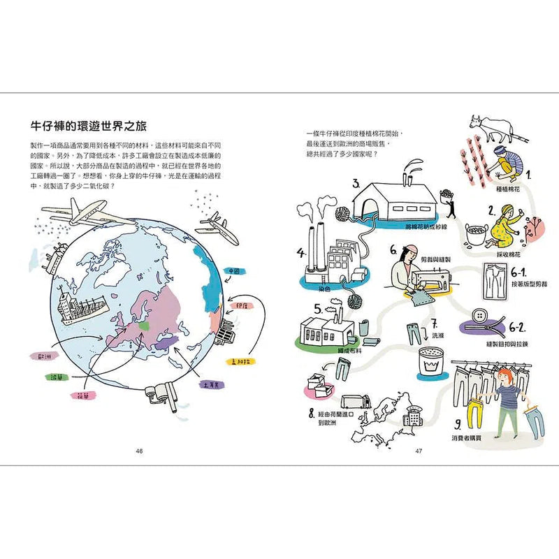 1度C究竟有多熱？關於溫室效應帶來的氣候危機-非故事: 科學科技 Science & Technology-買書書 BuyBookBook