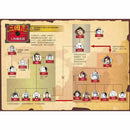 歷史漫畫三國志 (三) 赤壁之戰-非故事: 歷史戰爭 History & War-買書書 BuyBookBook