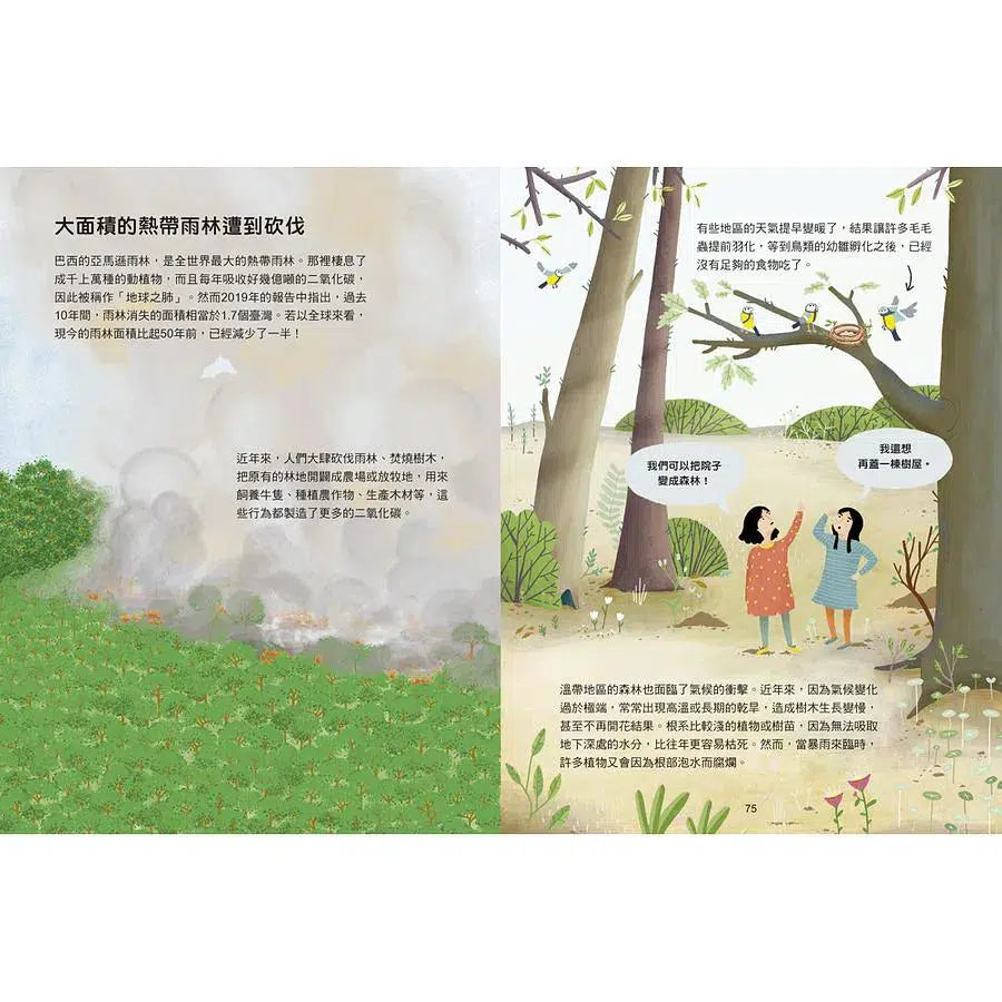 1度C究竟有多熱？關於溫室效應帶來的氣候危機-非故事: 科學科技 Science & Technology-買書書 BuyBookBook