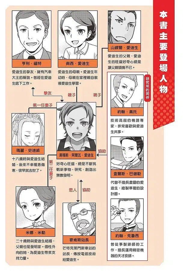 漫畫版名人傳 喜歡惡作劇的發明王 愛迪生-非故事: 人物傳記 Biography-買書書 BuyBookBook