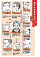 漫畫版名人傳 喜歡惡作劇的發明王 愛迪生-非故事: 人物傳記 Biography-買書書 BuyBookBook