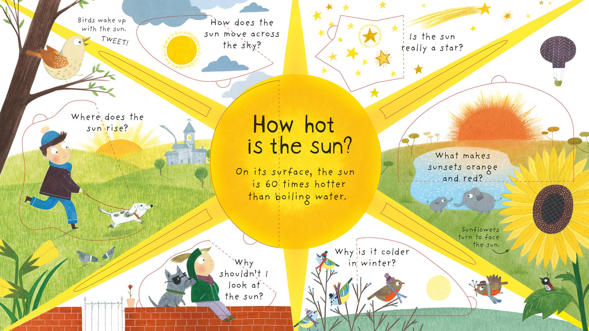First Questions and Answers: What makes it rain? interior 1 (ISBN 9781409598817) [onix-asset:b6de5b0cda6be904b266eca6320860cb953ccdb0b5e5731115d6a511bc6818e2]