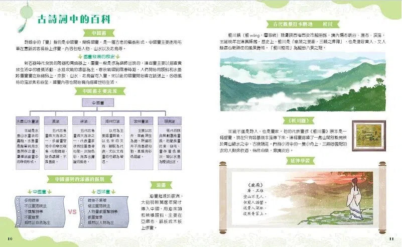 藏在古詩詞裏的知識百科‧夏天篇-非故事: 天文地理 Space & Geography-買書書 BuyBookBook