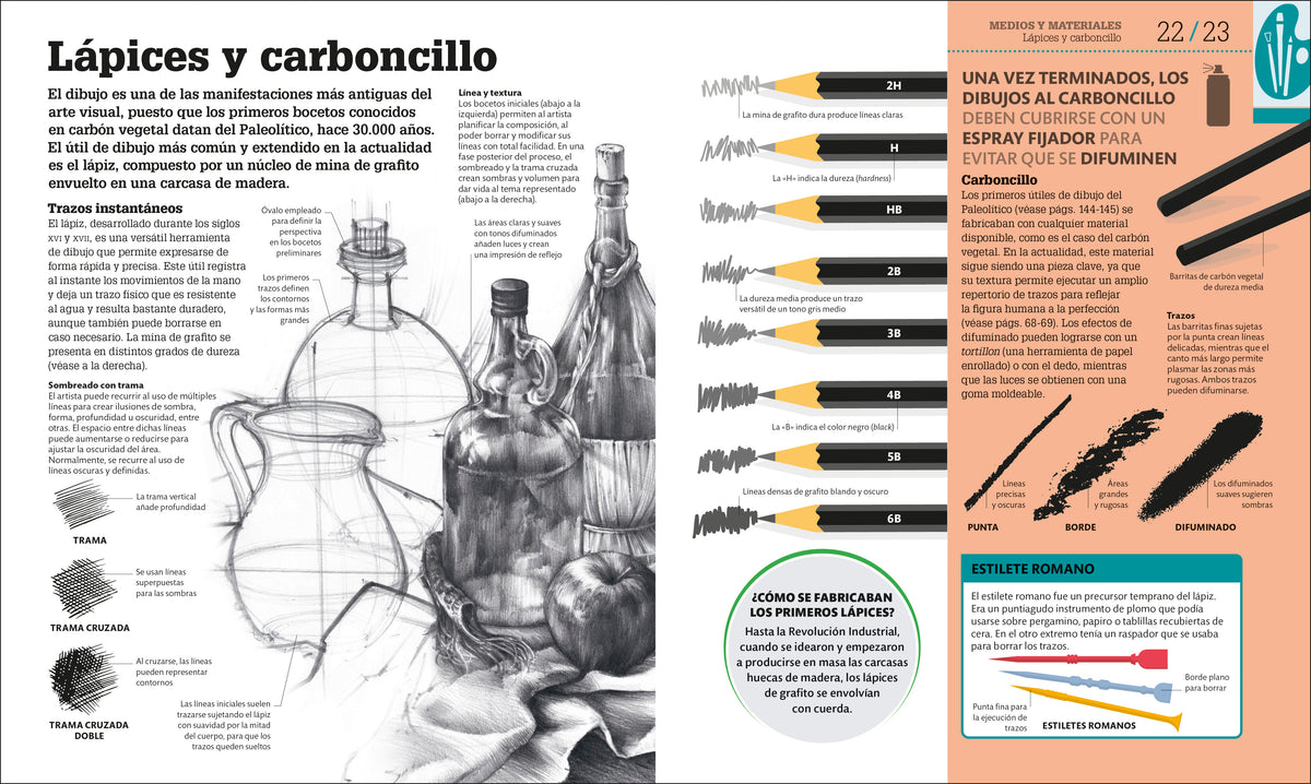 Cómo funciona el arte (How Art Works) interior 1 (ISBN 9798217305667) [onix:4ceaa6e8dff39f3f0b27d07b77655526]