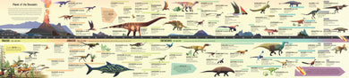 Fold-Out Dinosaur Timeline interior 1 (ISBN 9781474969062) [onix-asset:d0c7ad9e2d8d3d0a5b97774d0f0c90d0cfe047aa573c4ff11b452ad36b0f7e57]