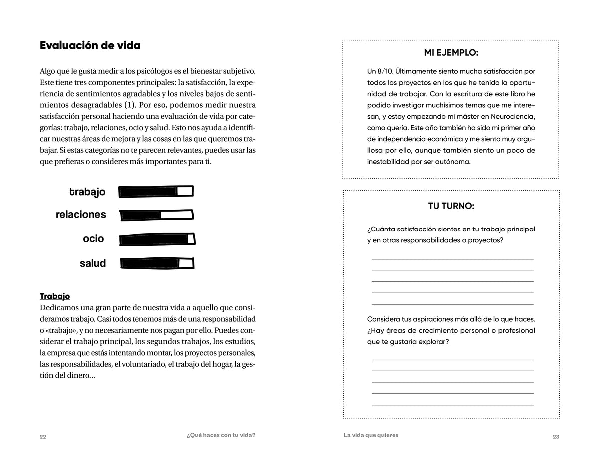 ¿Qué haces con tu vida?: Una autoguía para crear, por fin, la vida que deseas / What Are You Doing with Your Life? interior 2 (ISBN 9788425366529) [onix:33dd7e46ead5da364229bcfaa2c9d81d]