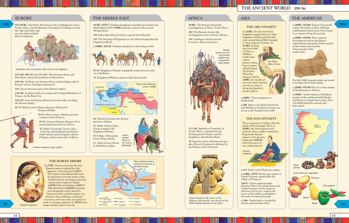 Timelines of World History interior 1 (ISBN 9781474903936) [onix-asset:cd7568eab4576571c1841f35a27262a15210fbf241b204a47895e824c053229d]