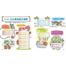 數字驚奇大冒險