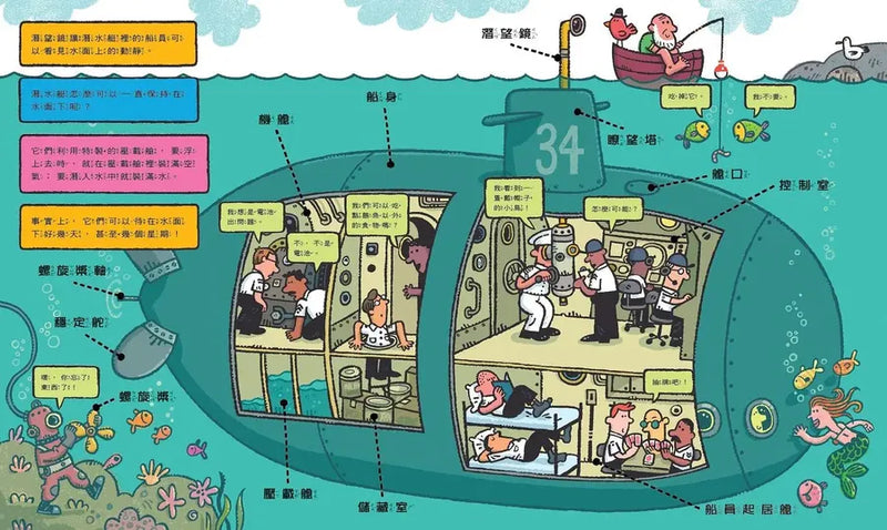 好多好多交通工具大集合 (3冊合售)