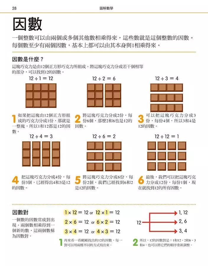 圖解數學：圖像式教學，六大章節，184個國中、小必備數學知識，包含基礎數學概論、加減乘除、分數、測量、幾何、統計、代數-Children’s Educational: Mathematics/ science/ technology-買書書 BuyBookBook