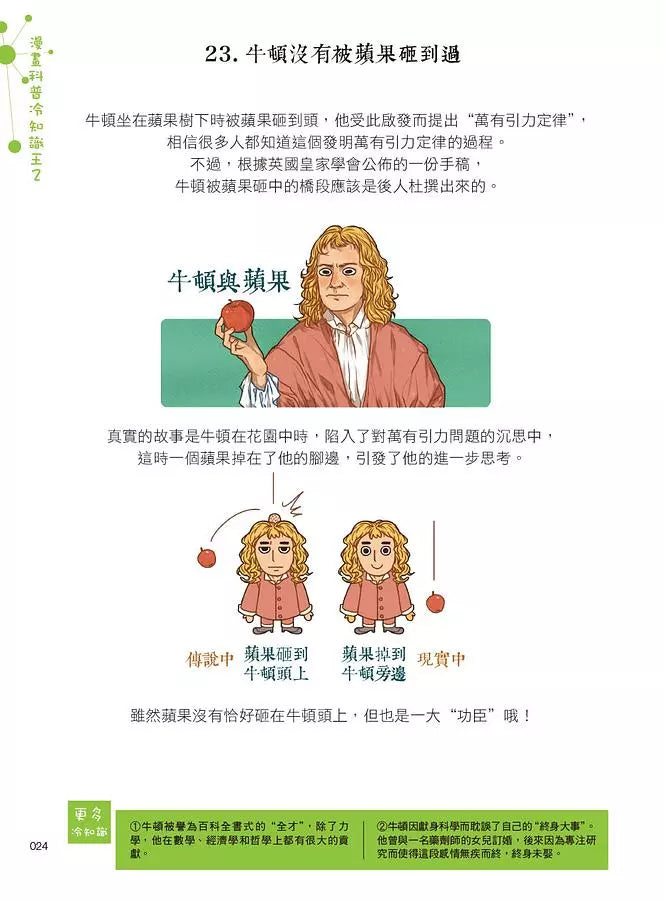 漫畫科普冷知識王2：世界其實很有趣，生活應該多一點療癒！-Children’s / Teenage general interest: General knowledge and interesting facts-買書書 BuyBookBook