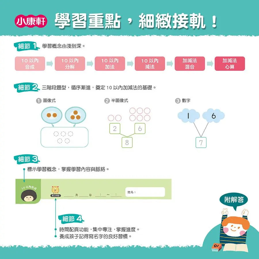 【幼小銜接初階練習本】10以內加減
