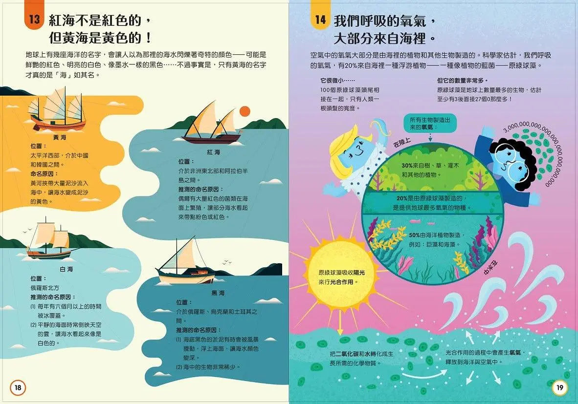 小小科學人：100海洋大發現