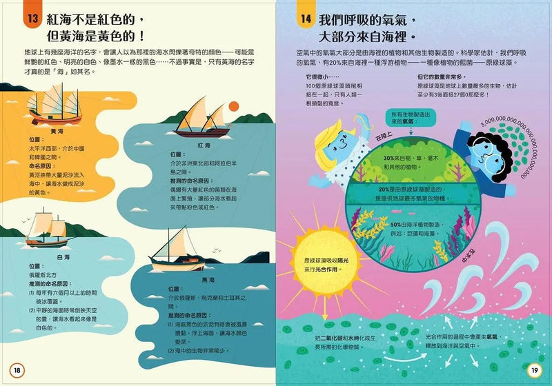 小小科學人：100海洋大發現