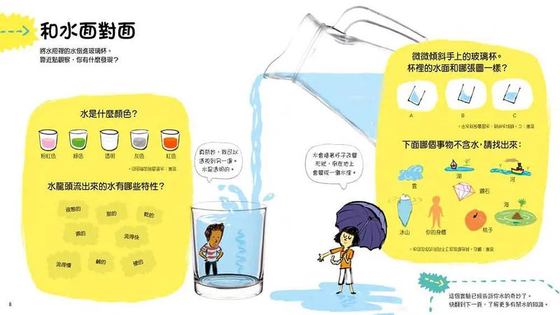 藏在水裡的科學