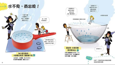 藏在水裡的科學