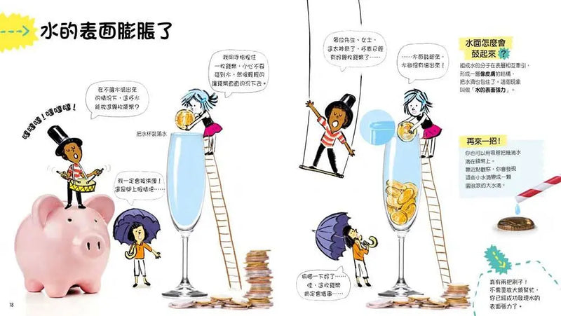 藏在水裡的科學