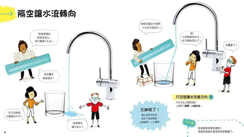 藏在水裡的科學