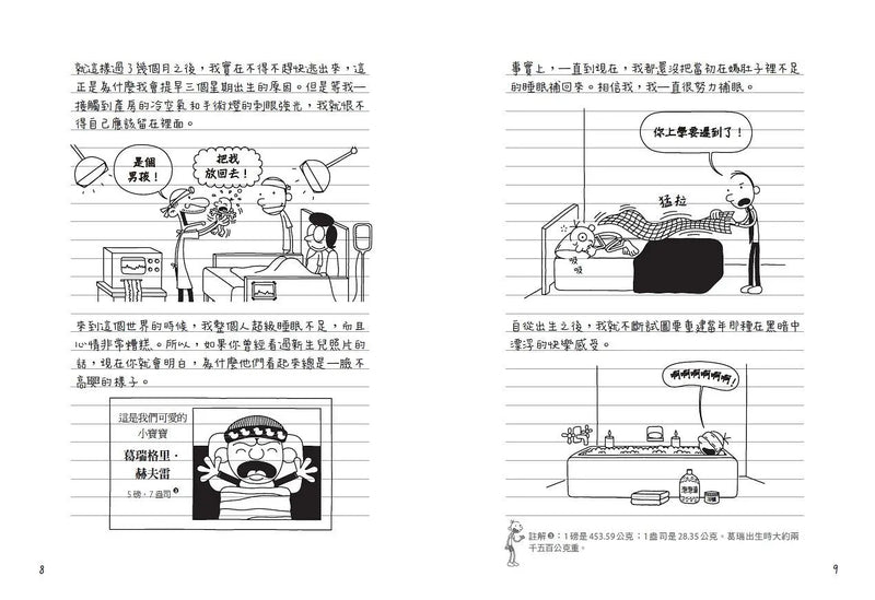 葛瑞的囧日記 7：情人節歪歪