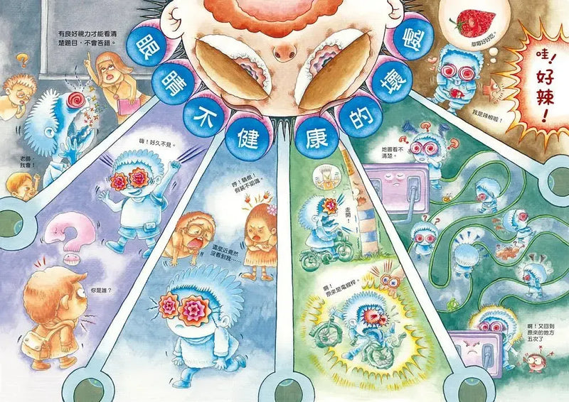 人體大遊歷4：晶晶亮眼我神氣！