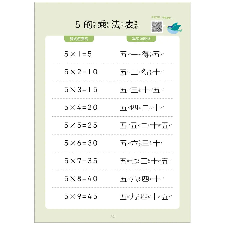 【幼小銜接高階練習本】九九乘法
