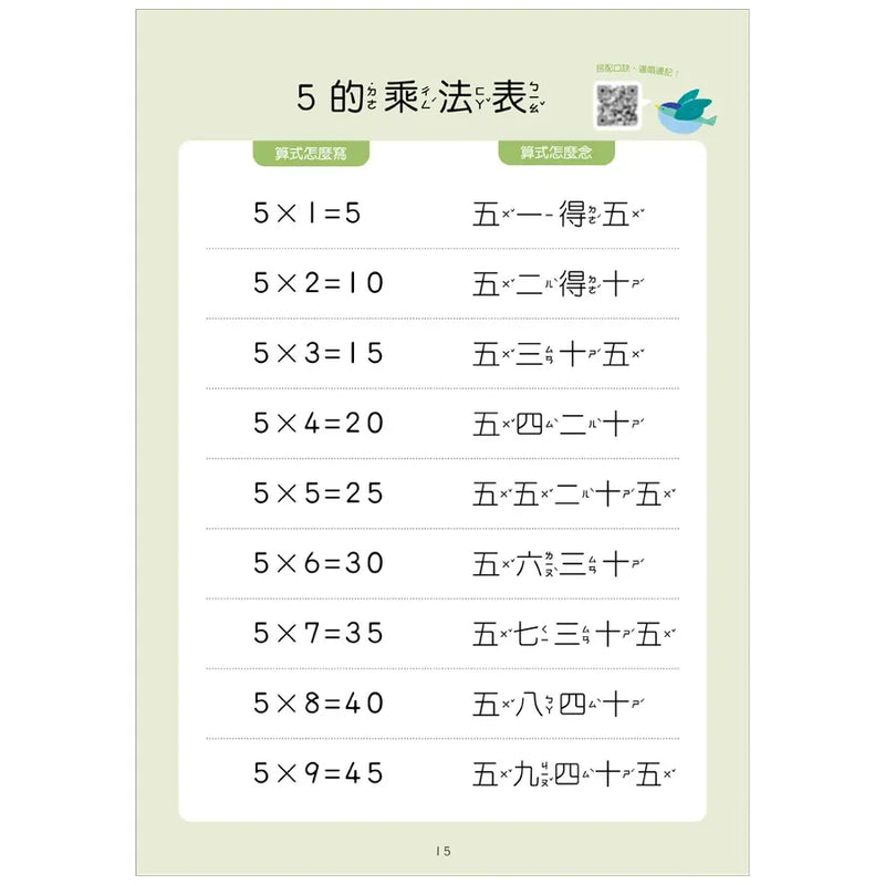 【幼小銜接高階練習本】九九乘法